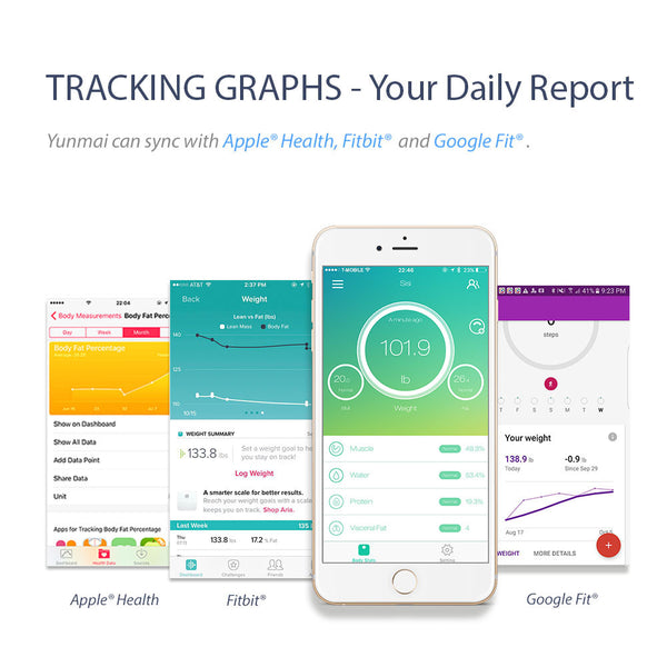 Premium Photo  Scale and apple for a happy back to the health